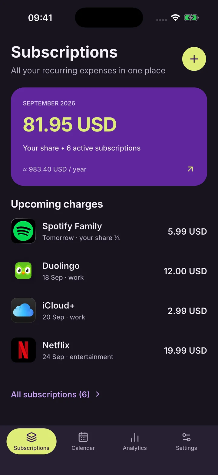 Sublit subscriptions, monthly total and upcoming charges